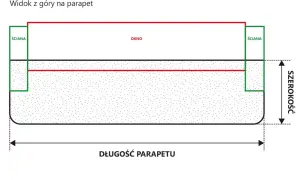 Ile parapet wchodzi pod okno? Poznaj wymiary i zasady montażu!