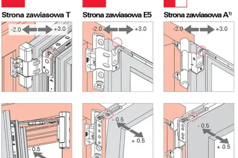 Jak ustawić okno balkonowe: Kluczowe wskazówki dla idealnej regulacji