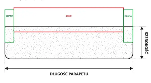 Ile parapet wchodzi pod okno? Poznaj wymiary i zasady montażu!